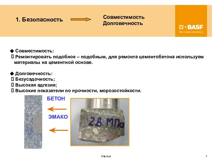 1. Безопасность Совместимость Долговечность Совместимость: Ремонтировать подобное – подобным, для ремонта цементобетона