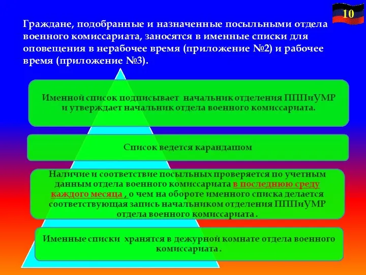 10 Граждане, подобранные и назначенные посыльными отдела военного комиссариата, заносятся в именные