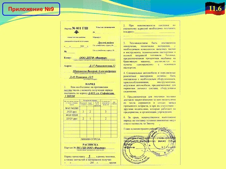 11.6 Приложение №9