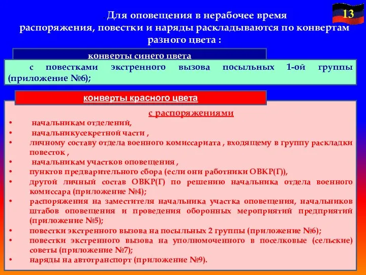 . Для оповещения в нерабочее время распоряжения, повестки и наряды раскладываются по