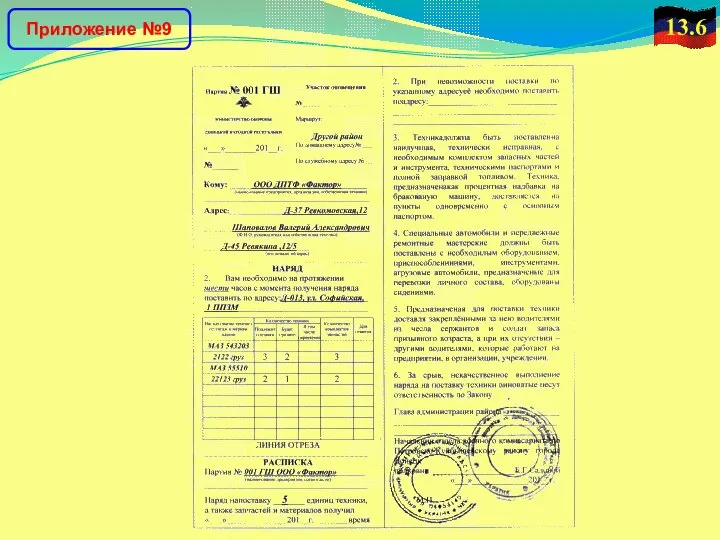 13.6 Приложение №9