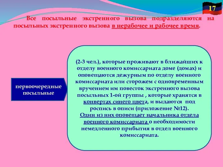 Все посыльные экстренного вызова подразделяются на посыльных экстренного вызова в нерабочее и