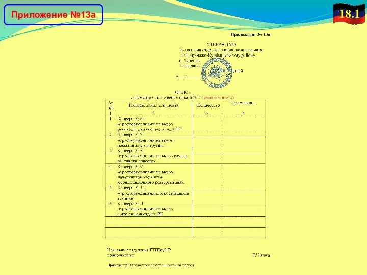 18.1 Приложение №13а