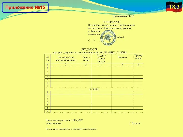 18.3 Приложение №15