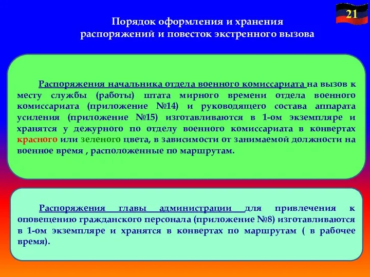 Порядок оформления и хранения распоряжений и повесток экстренного вызова Распоряжения начальника отдела