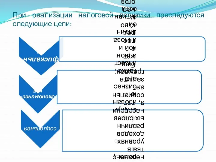 При реализации налоговой политики преследуются следующие цели: