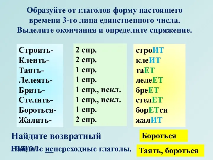 Образуйте от глаголов форму настоящего времени 3-го лица единственного числа. Выделите окончания