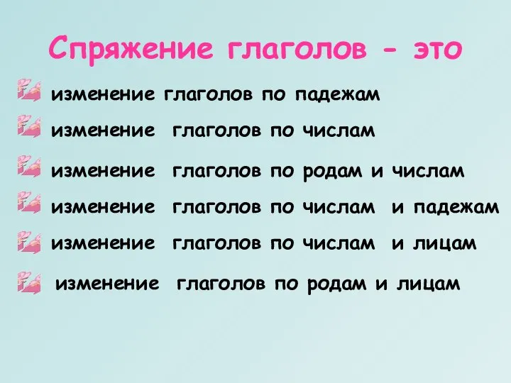 Спряжение глаголов - это изменение глаголов по падежам изменение глаголов по числам