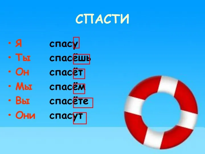 СПАСТИ Я Ты Он Мы Вы Они спасу спасёшь спасёт спасём спасёте спасут