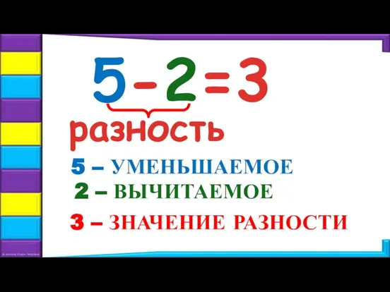5-2=3 5 – УМЕНЬШАЕМОЕ 2 – ВЫЧИТАЕМОЕ разность 3 – ЗНАЧЕНИЕ РАЗНОСТИ