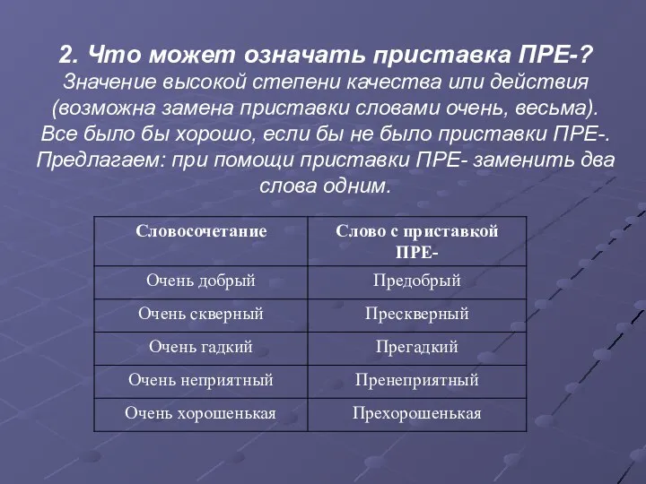 2. Что может означать приставка ПРЕ-? Значение высокой степени качества или действия