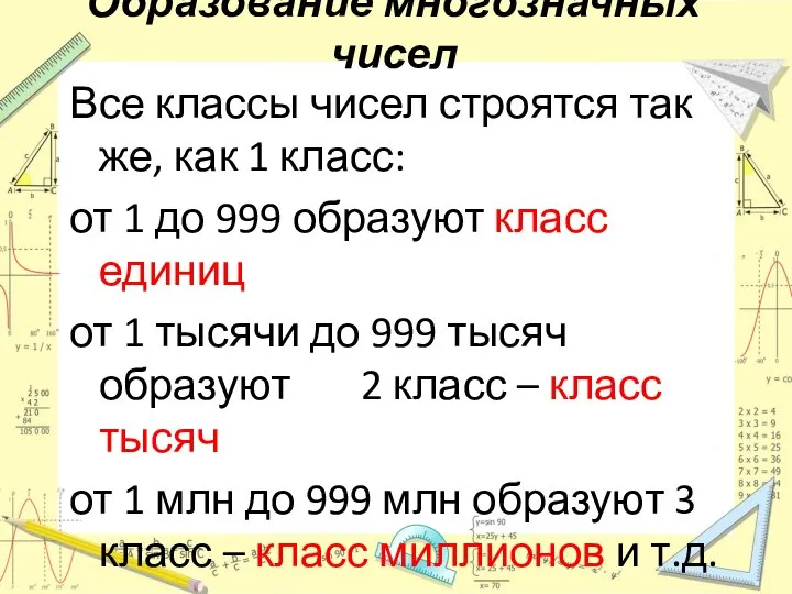 Образование многозначных чисел Все классы чисел строятся так же, как 1 класс: