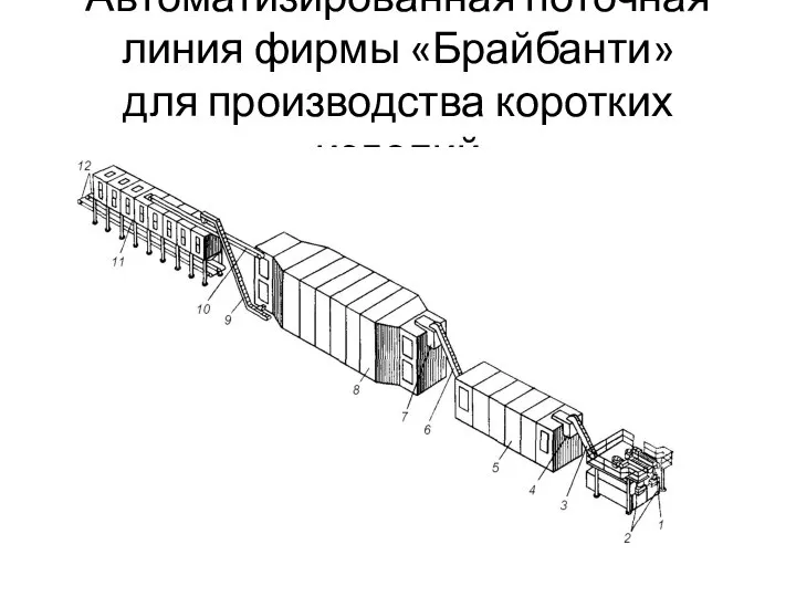 Автоматизированная поточная линия фирмы «Брайбанти» для про­изводства коротких изделий