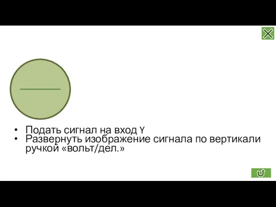 Подать сигнал на вход Y Развернуть изображение сигнала по вертикали ручкой «вольт/дел.»