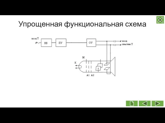 Упрощенная функциональная схема