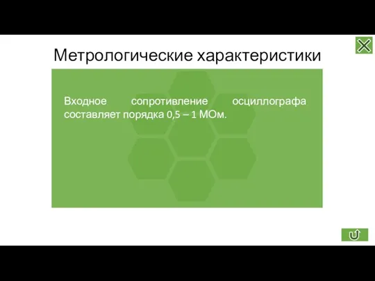 Метрологические характеристики Входное сопротивление осциллографа составляет порядка 0,5 – 1 МОм.