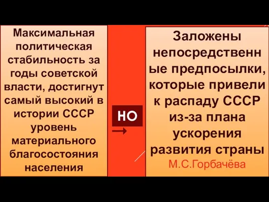 Максимальная политическая стабильность за годы советской власти, достигнут самый высокий в истории