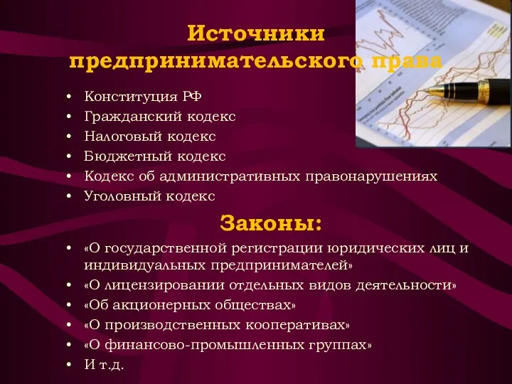 Источники предпринимательского права Конституция РФ Гражданский кодекс Налоговый кодекс Бюджетный кодекс Кодекс