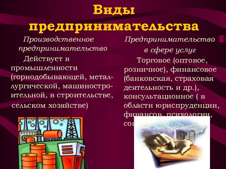 Виды предпринимательства Производственное предпринимательство Действует в промышленности (горнодобывающей, метал-лургической, машиностро-ительной, в строительстве,