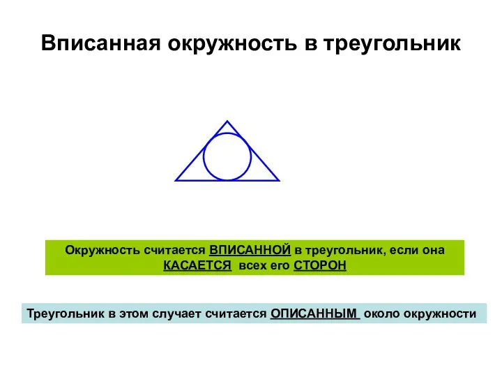 Вписанная окружность в треугольник Окружность считается ВПИСАННОЙ в треугольник, если она КАСАЕТСЯ