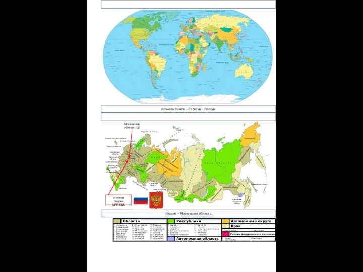 планета Земля – Евразия – Россия Россия – Московская область Московская область (11) столица России МОСКВА