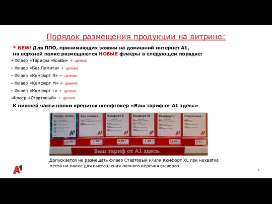 Порядок размещения продукции на витрине: * NEW! Для ППО, принимающих заявки на