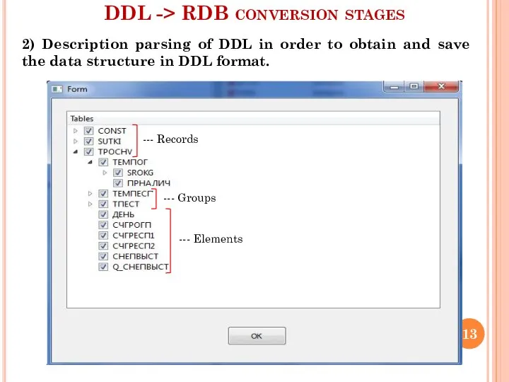 DDL -> RDB conversion stages 2) Description parsing of DDL in order