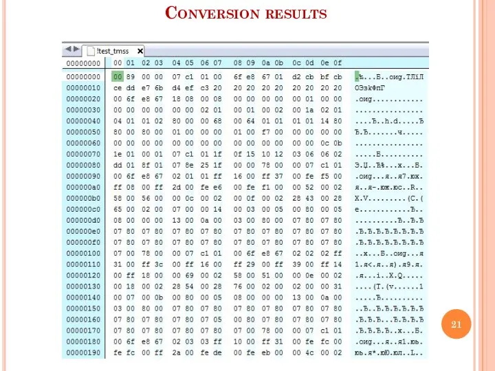 Conversion results