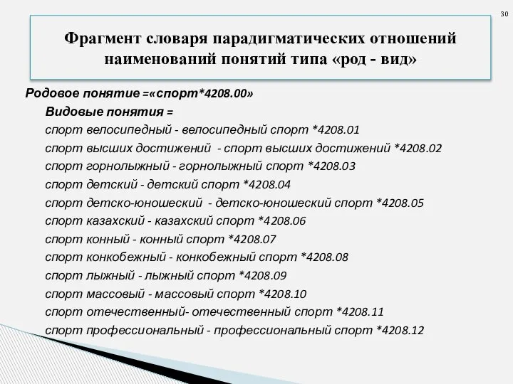 Родовое понятие =«спорт*4208.00» Видовые понятия = спорт велосипедный - велосипедный спорт *4208.01