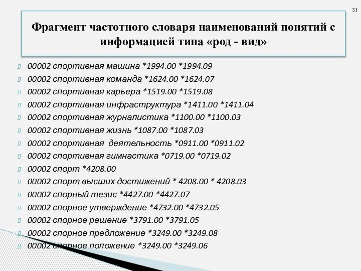 00002 спортивная машина *1994.00 *1994.09 00002 спортивная команда *1624.00 *1624.07 00002 спортивная