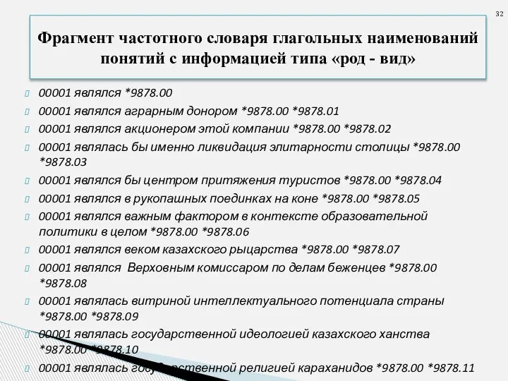 00001 являлся *9878.00 00001 являлся аграрным донором *9878.00 *9878.01 00001 являлся акционером