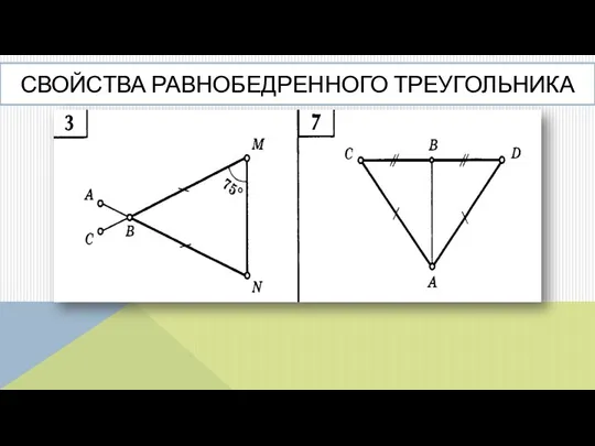 СВОЙСТВА РАВНОБЕДРЕННОГО ТРЕУГОЛЬНИКА