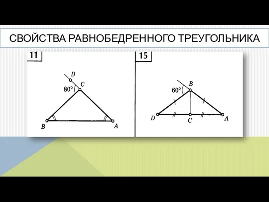 СВОЙСТВА РАВНОБЕДРЕННОГО ТРЕУГОЛЬНИКА