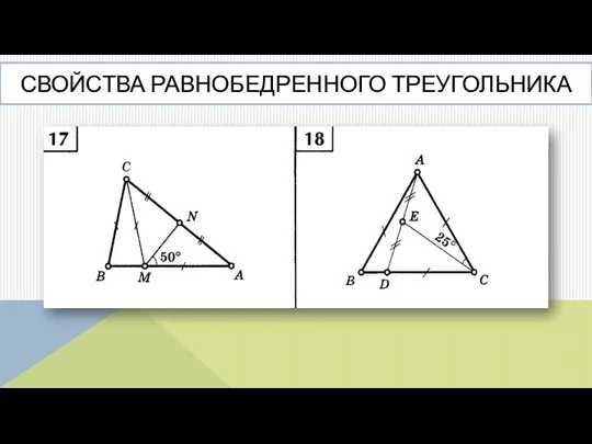 СВОЙСТВА РАВНОБЕДРЕННОГО ТРЕУГОЛЬНИКА