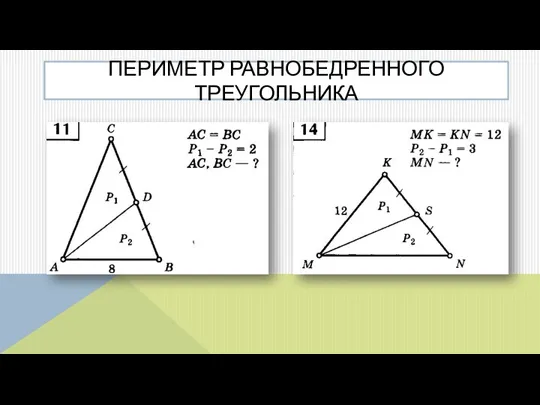 ПЕРИМЕТР РАВНОБЕДРЕННОГО ТРЕУГОЛЬНИКА