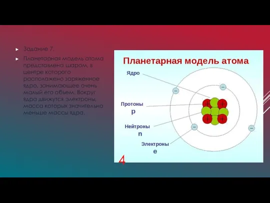 Задание 7. Планетарная модель атома представлена шаром, в центре которого расположено заряженное