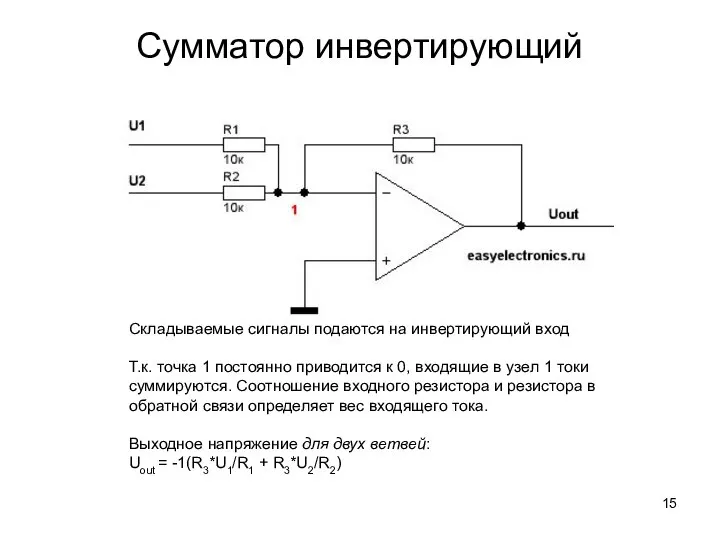 Сумматор инвертирующий Складываемые сигналы подаются на инвертирующий вход Т.к. точка 1 постоянно