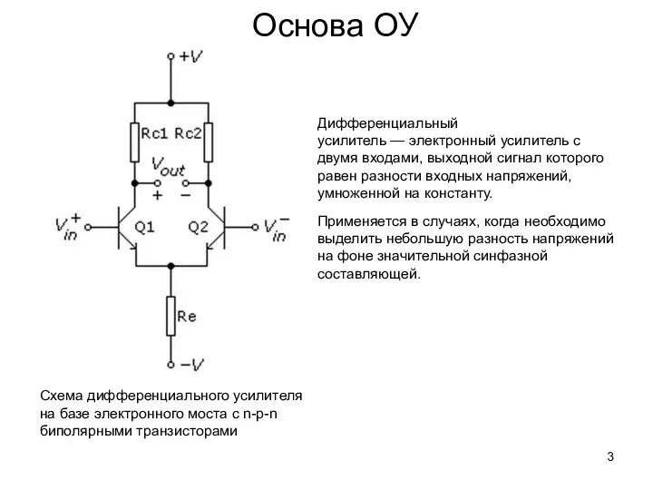 Основа ОУ Дифференциальный усилитель — электронный усилитель с двумя входами, выходной сигнал