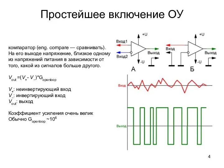 Простейшее включение ОУ компаратор (eng. compare — сравнивать). На его выходе напряжение,