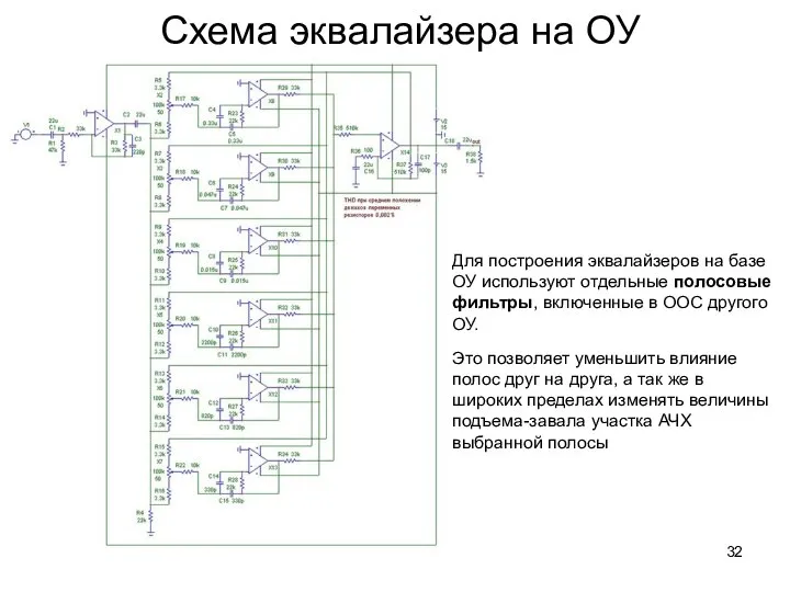 Схема эквалайзера на ОУ Для построения эквалайзеров на базе ОУ используют отдельные