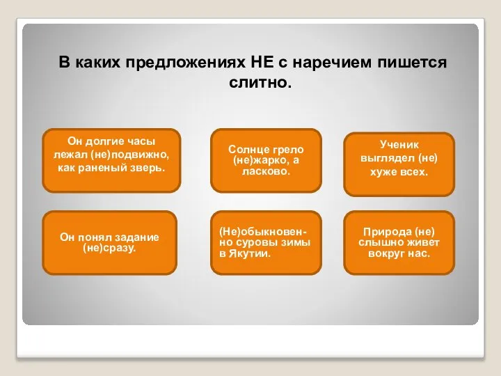 В каких предложениях НЕ с наречием пишется слитно. Он долгие часы лежал