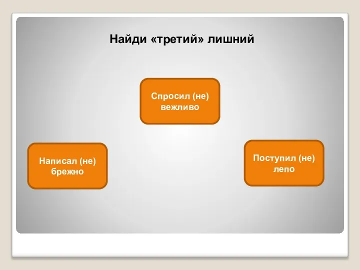 Найди «третий» лишний Спросил (не)вежливо Написал (не)брежно Поступил (не)лепо