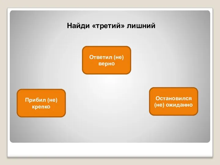 Найди «третий» лишний Остановился (не) ожиданно Прибил (не)крепко Ответил (не)верно