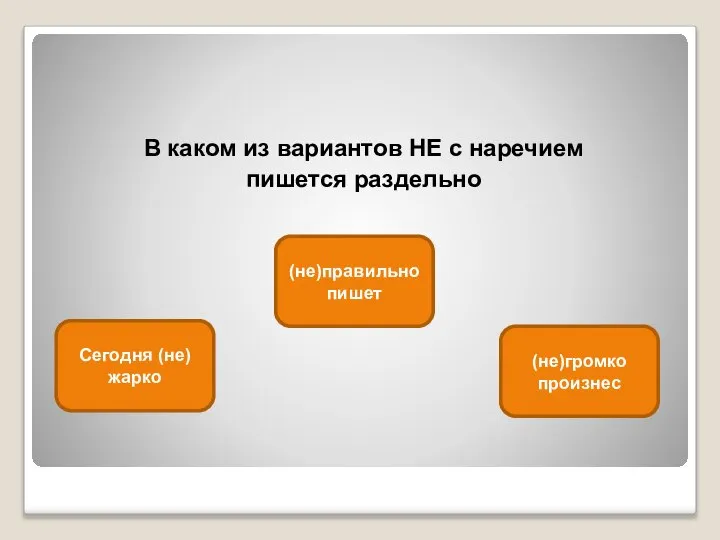 В каком из вариантов НЕ с наречием пишется раздельно Сегодня (не) жарко (не)правильно пишет (не)громко произнес