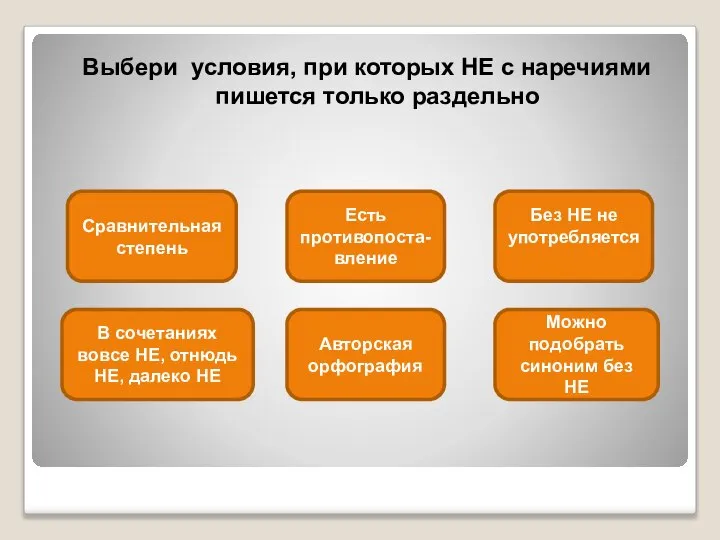 Сравнительная степень В сочетаниях вовсе НЕ, отнюдь НЕ, далеко НЕ Есть противопоста-