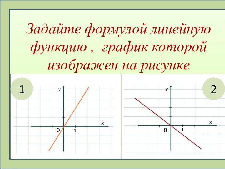 Задайте формулой линейную функцию , график которой изображен на рисунке 1 2 0 0
