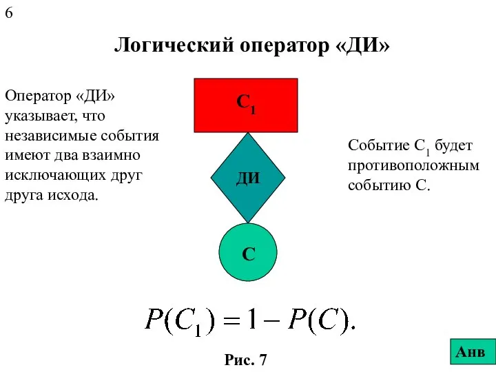 Логический оператор «ДИ» Оператор «ДИ» указывает, что независимые события имеют два взаимно