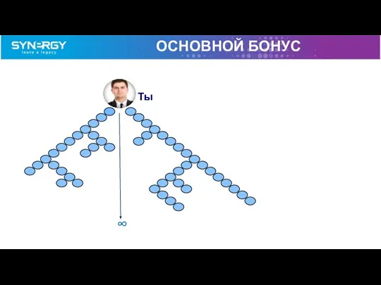 ОСНОВНОЙ БОНУС