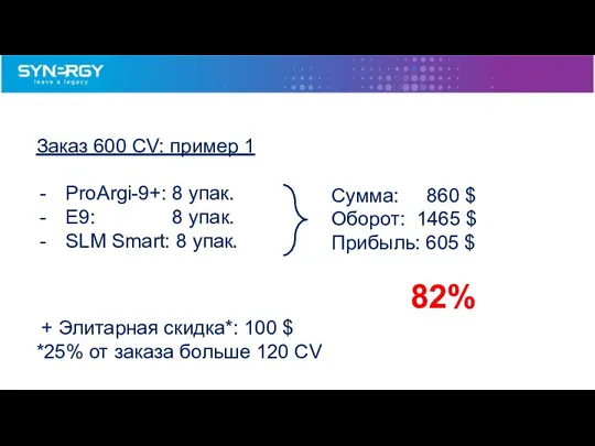 Заказ 600 CV: пример 1 ProArgi-9+: 8 упак. E9: 8 упак. SLM