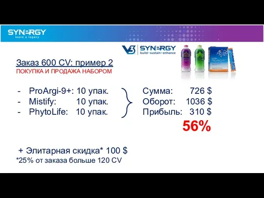 Заказ 600 CV: пример 2 ПОКУПКА И ПРОДАЖА НАБОРОМ ProArgi-9+: 10 упак.